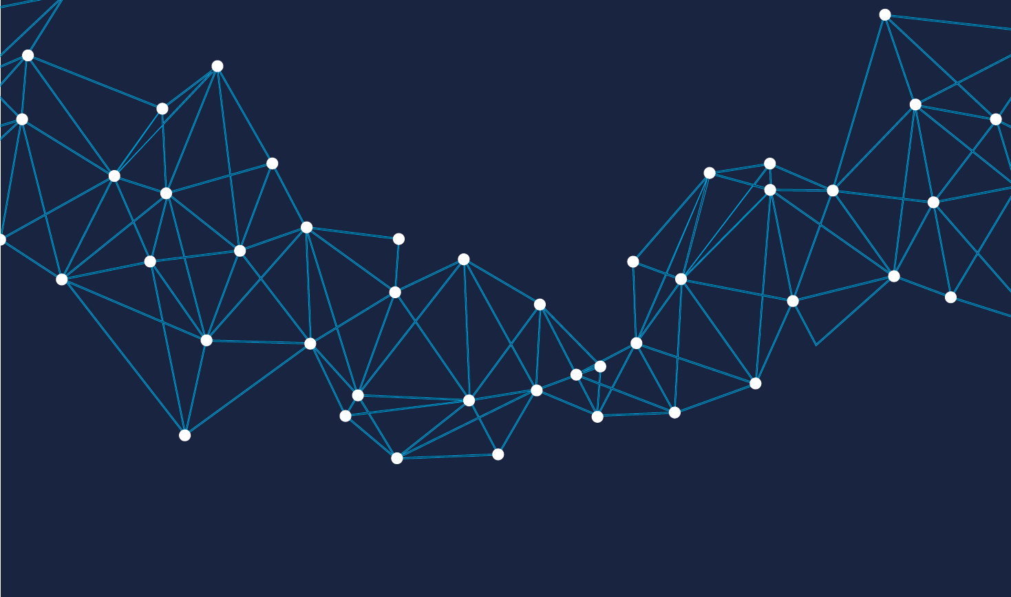 The Automation Pyramid (ISA-95) | Excelpro